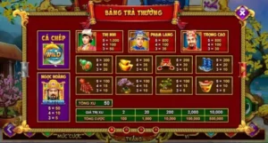 Thống Lĩnh Nổ Hũ Táo Quân 789Bet Tuyệt Chiêu Săn Jackpot Bạc Tỷ