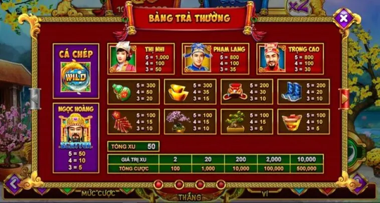 Thống Lĩnh Nổ Hũ Táo Quân 789Bet Tuyệt Chiêu Săn Jackpot Bạc Tỷ